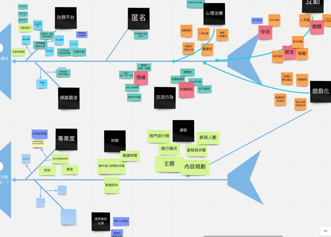 Framework Rctfr The RTCF Prompt Framework for Beginners Explained